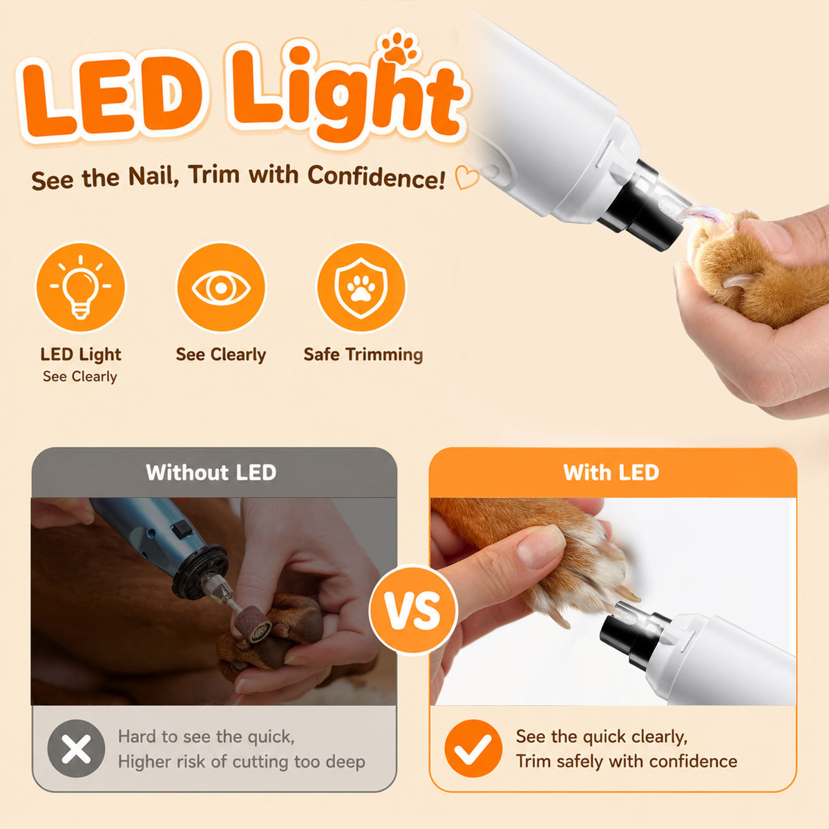 Dog Nail Clippers Electric 6 Speed Cat Nail Clipper with LED Display Low Noise Dog Nail Grinder Quiet Design for Small Medium Large Pets Nail Trimmers 8Hrs Playtime USB Charge Painless Paws Grooming
